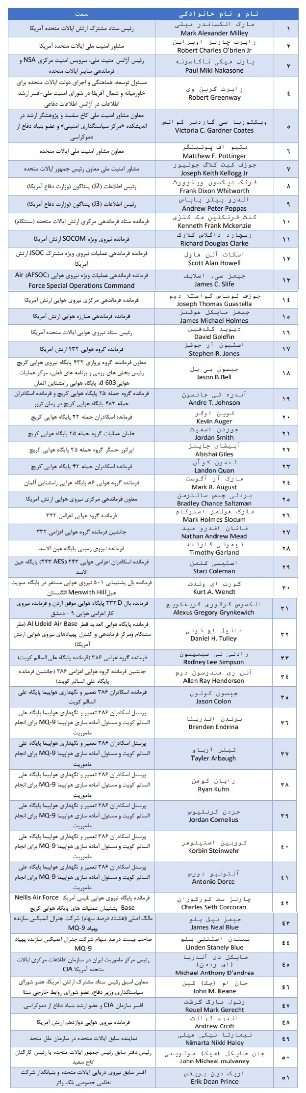 مرد میدان وحدت